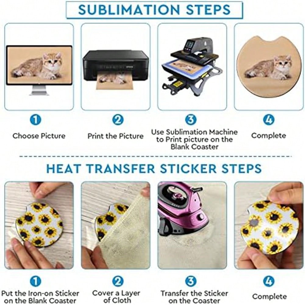 1PCS Square Sublimation Blanks – Coaster Sublimation Blank Bewertung und Preis