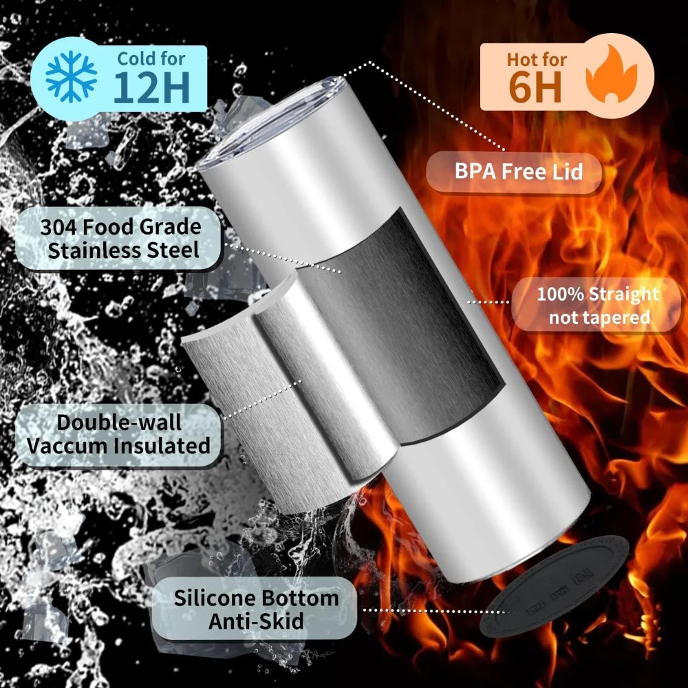 Accessorie 50 Pack Sublimation – Tumbler 20Oz White Bewertung und Preis