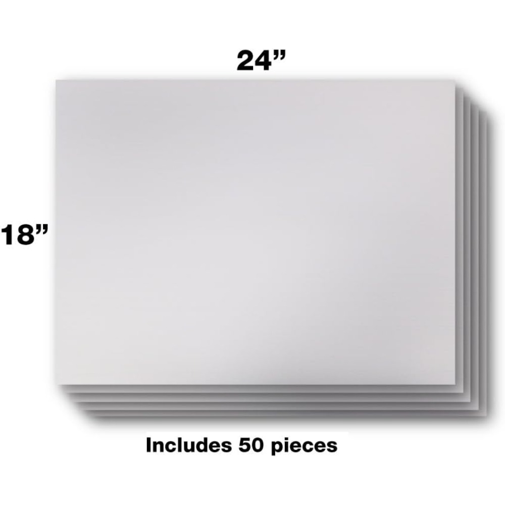 US Shipped  50 Pack 18x24 Blan – Yard Sign Blank Bewertung und Preis