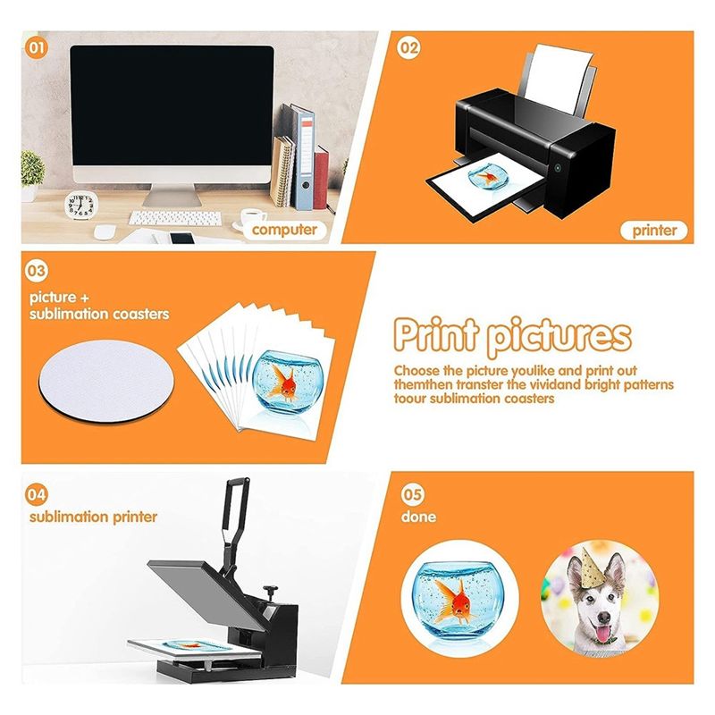 AB46-Sublimation Blank Coaster – Coaster Sublimation Blank Bewertung und Preis